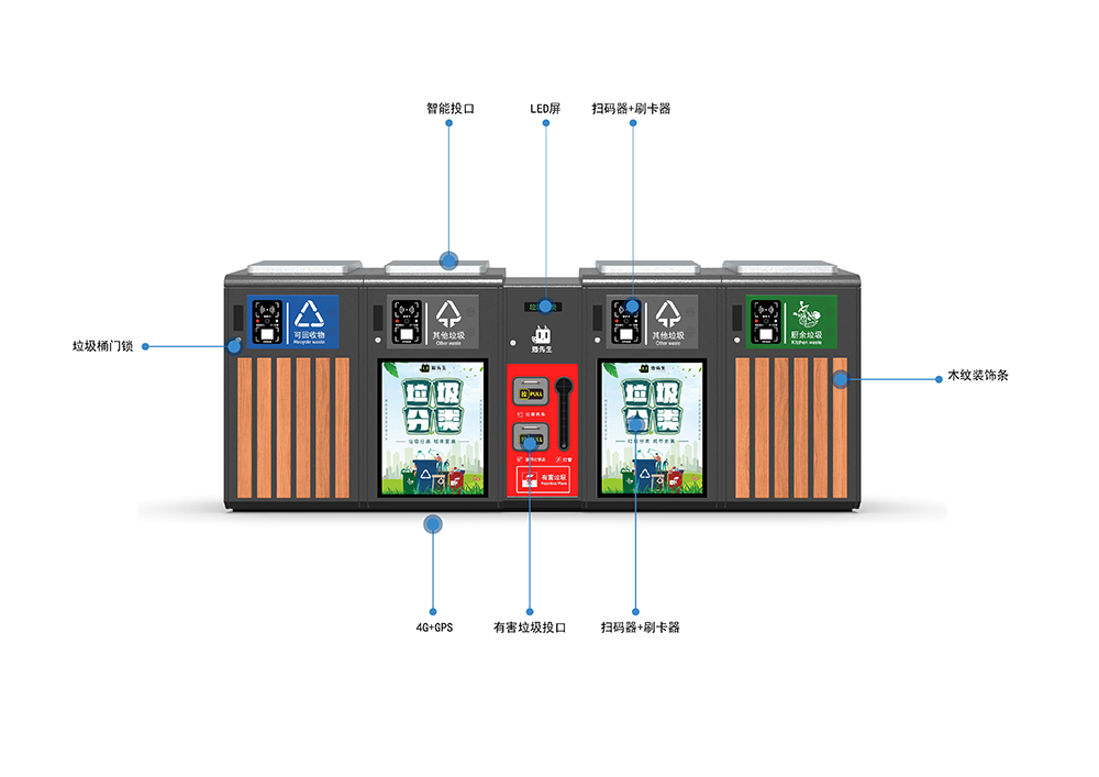 猫先生智能垃圾分类房，定时定点垃圾收集点 ，智能垃圾箱生产厂家