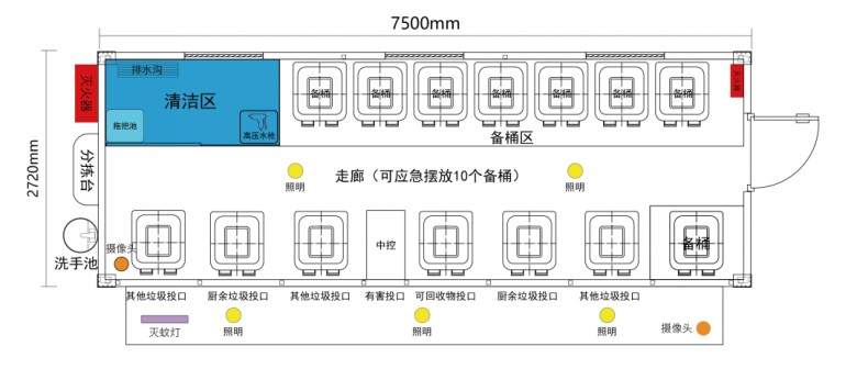 垃圾分类投放站，四分类垃圾房，智能垃圾分类投放点 ，定时定点垃圾收集房.jpg