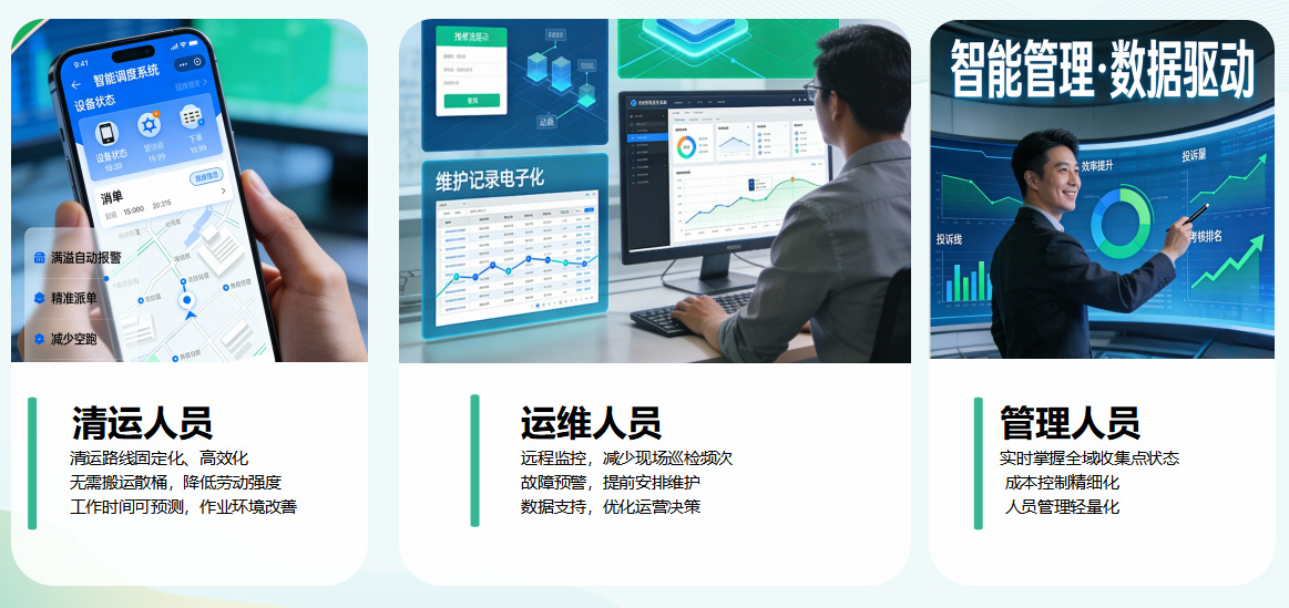 猫先生垃圾分类，垃圾分类设备厂家，垃圾房，垃圾分类房