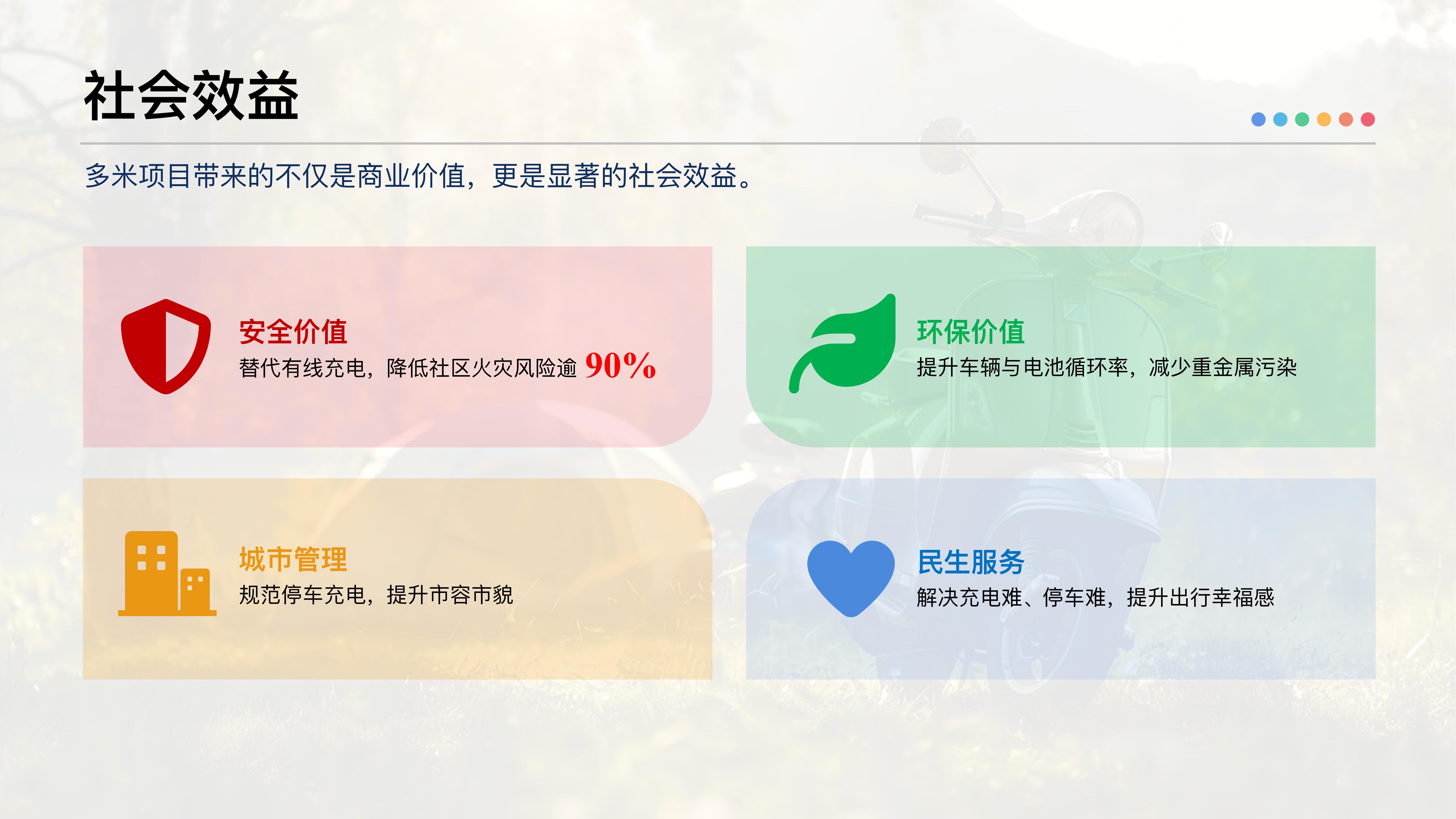 社会效益