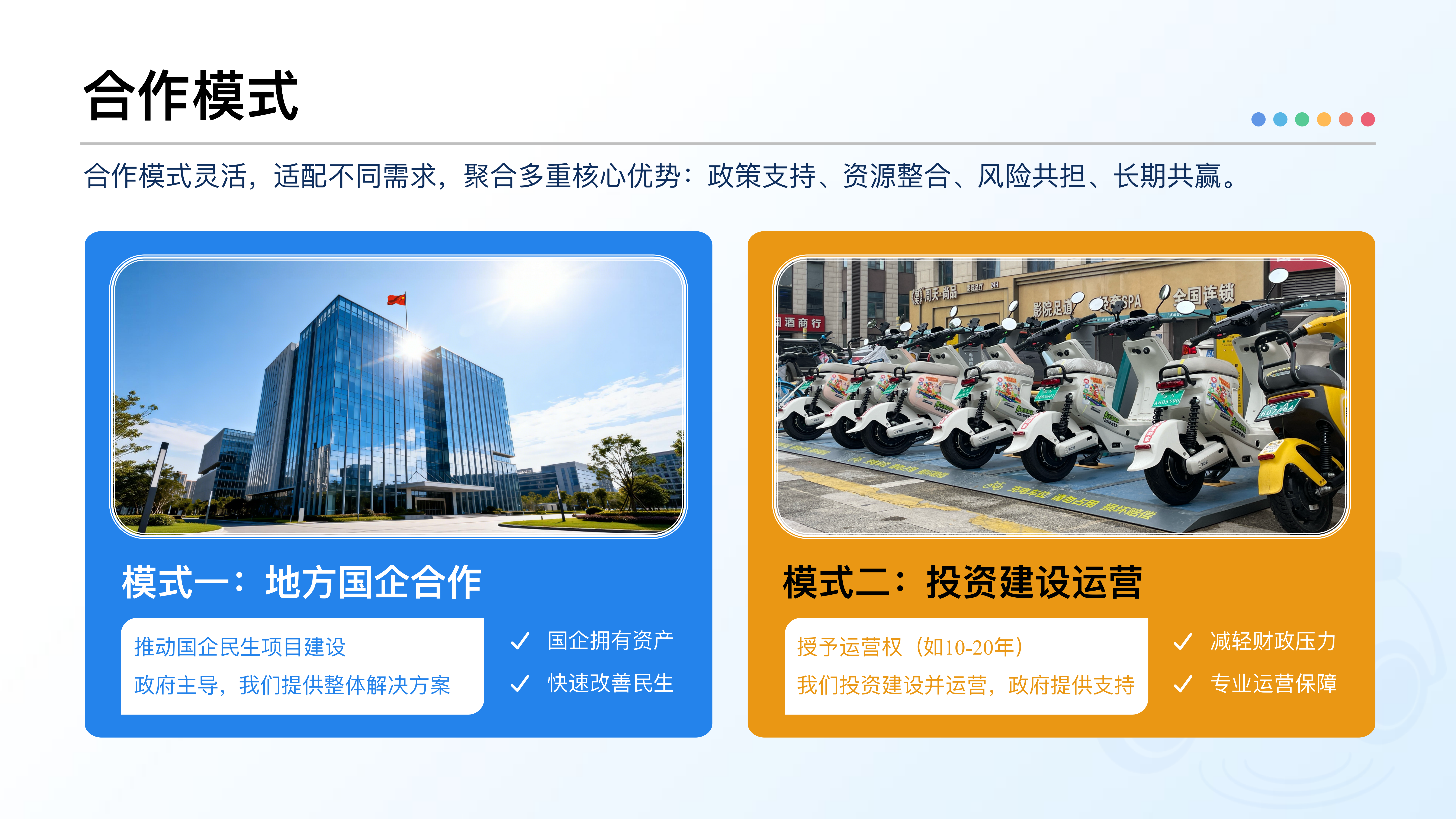 合作模式