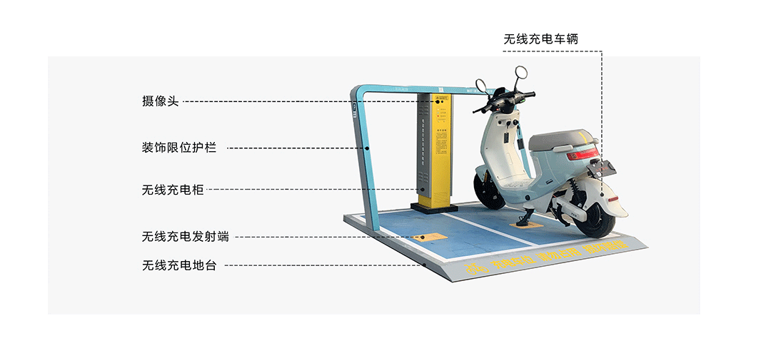 电动自行车无线充电，共享单车补能，两轮车充电方式